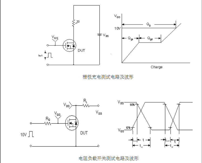 to-220封裝500v耐壓mos管廠(chǎng)家