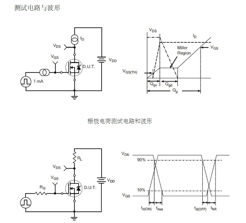 高壓H橋PMW馬達驅動TK15A60DMOS管