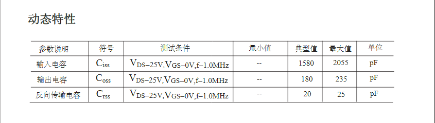 13ATK12A50D參數場效應管